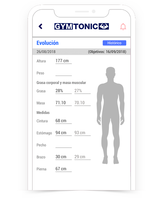 Pantalla de seguimiento evolutivo